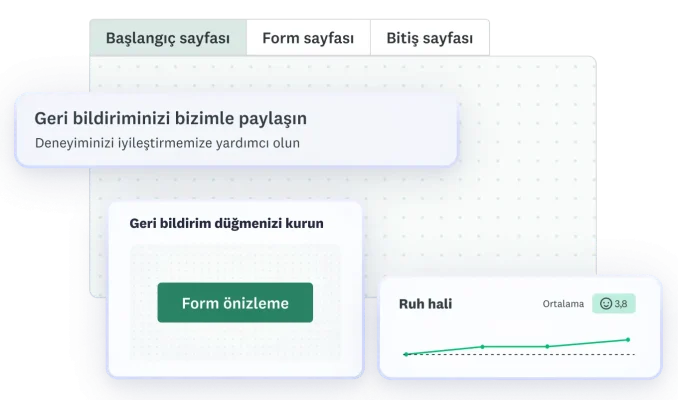 Form oluşturucu iş akışını, önizleme düğmesi kurulumunu ve ziyaretçi duygu analizi pencere öğesini gösteren GetFeedback platformu arayüzü