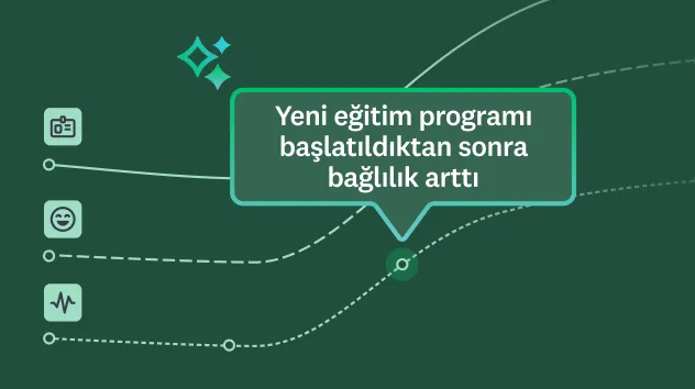 Birinin üzerinde "Yeni eğitim programının başlatılmasından sonra bağlılıkta artış kaydedildi" yazılı bir veri noktası bulunan çubuk grafikler