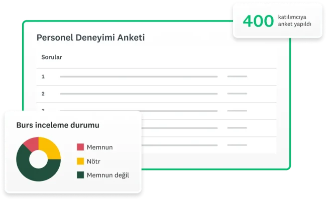 Bir çalışan deneyimi anketinin yer aldığı SurveyMonkey ekran görüntüsü