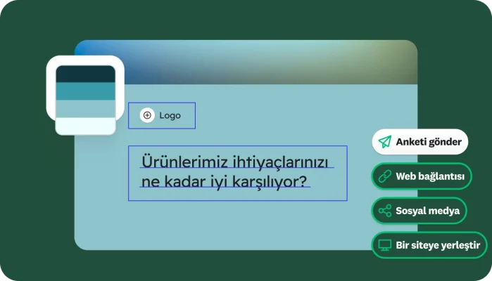 Ürünlerin ihtiyaçlarınızı ne kadar iyi karşıladığına dair bir soru ile anket gönderme, bağlantı alma, sosyal medyada paylaşma veya bir siteye yerleştirme seçeneklerini içeren anket oluşturma ekranı