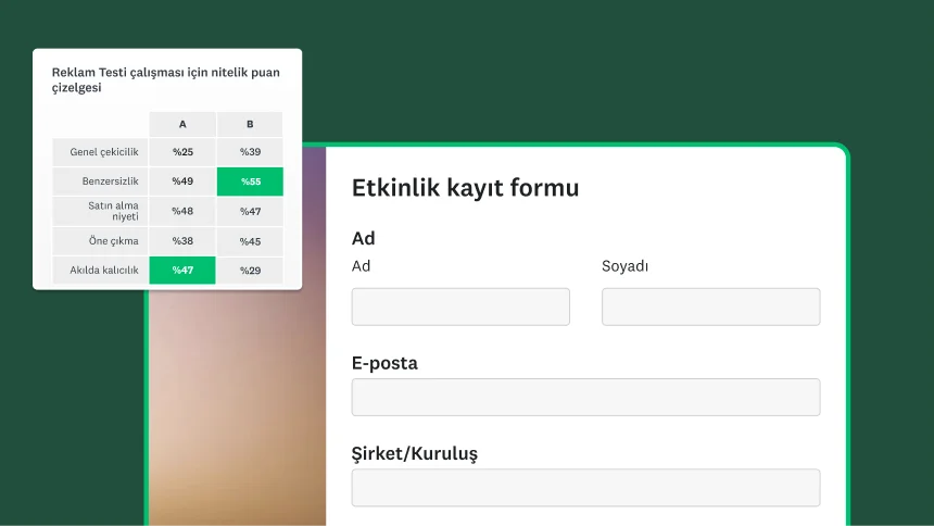 Etkinlik kayıt formu şablonu ve yanında Reklam Testinden elde edilmiş nitelik puan kartını gösteren tablo