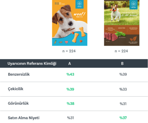 mp-conceptultiguide-action-adwinner-tr-TR