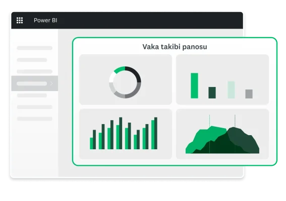 Microsoft Power BI'daki SurveyMonkey verilerini kullanarak oluşturulan vaka takibi panosunun ekran görüntüsü