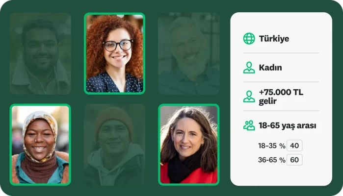 Farklı kadınların vesikalık fotoğrafları ile “Türkiye”, “Kadın”, “75 bin liranın üzerinde gelir”, “18-65 yaş” başlıklarının ve en altta “18-35 %40”, “36-65 %60” ifadelerinin yer aldığı bir kutu