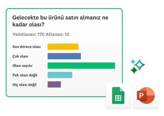 Ürünü gelecekte satın almanızın ne kadar olası olduğu sorusunun yanıtlarını gösteren çubuk grafik ve yanında PowerPoint ve Excel simgeleri