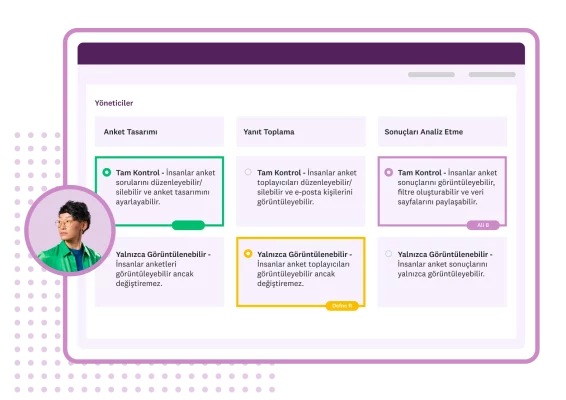 SurveyMonkey'de anket oluşturma ve analiz erişimi için farklı izinlere sahip farklı kullanıcıları gösteren yönetici ayarları ekran görüntüsü
