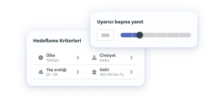 Ülkenin Türkiye, yaş aralığının 25-65, cinsiyetin kadın, gelir seviyesinin 100-150 bin TL olduğu hedefleme kriteri seçimleri