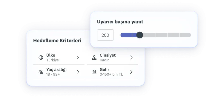 Ülkenin Türkiye, yaş aralığının 18-99, cinsiyetin kadın, gelir seviyesinin 0-150 bin TL olduğu hedefleme kriteri seçimleri
