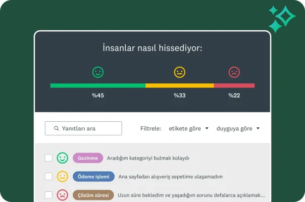 Mutlu, nötr ve üzgün yüz ifadelerine ait yüzdeleri içeren duygu analizi çubuğunu gösteren bir pano. Altında bireysel müşteri yanıtları ile bunlara ilişkin emojiler, konu etiketleri ve geri bildirim metinleri yer alıyor.