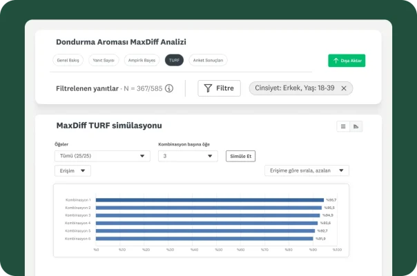 “Viverly” tarafından gönderilen ve “Merhaba Neslihan!” hitabıyla başlayan kişiselleştirilmiş bir e-posta daveti. E-postada, alınan destekle ilgili geri bildirim isteniyor. Yukarıda ise SurveyMonkey logosundan Salesforce logosuna aktarılan verileri gösteren bir ok yer alıyor.