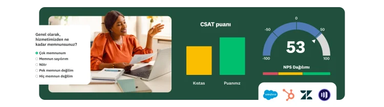 Masa başında anket sorularına bakan bir kadın ve yanında CSAT ile NPS puanlarını gösteren bir pano.