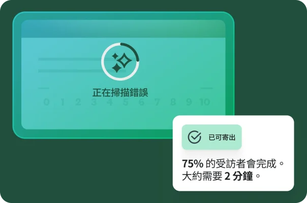 調查問卷上覆蓋著「正在掃描錯誤」的訊息,旁邊有快顯視窗確認「已可寄出」,並且預估「75% 的受訪者會完成」,所需時間「大約兩分鐘」。