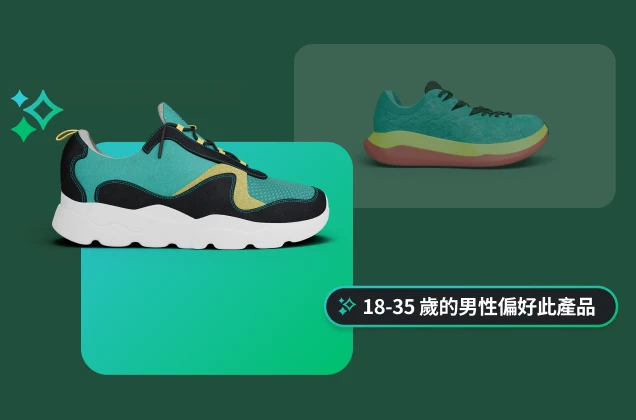 顯示兩隻不同慢跑鞋視圖的圖形。文字方塊，其中聲明「18-35 歲的男性偏好此產品」，強調特定的人口統計資料見解。