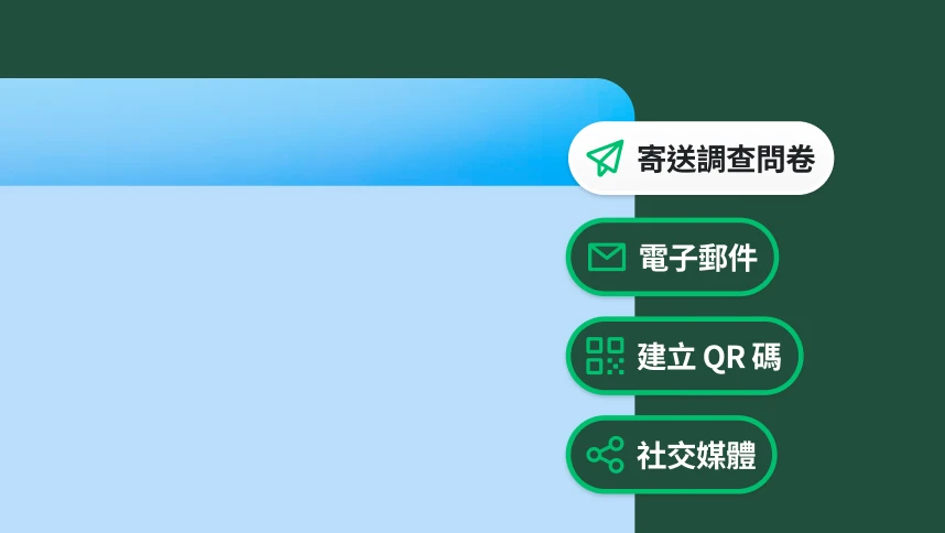 一列功能表顯示透過電子郵件、建立 QR 碼或社交媒體傳送調查問卷的選項。