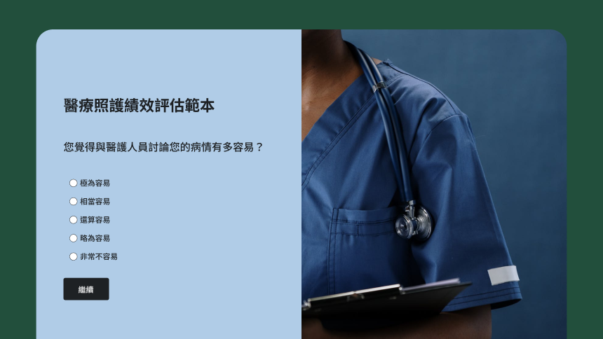 一份「醫療照護績效評估範本」列出一道關於與醫護人員交談之難易度的問題。背景為一名身穿手術服的醫護人員，脖子上掛著聽診器，手上拿著寫字板。