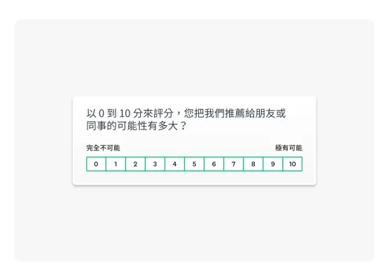 Net Promoter Score (NPS) 問題寫著:「以 1 到 10 分來評分,您把我們推薦給朋友或同事的可能性有多大?」