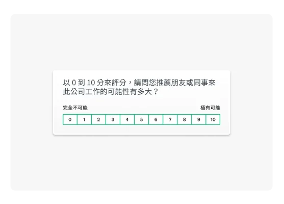 員工 Net Promoter Score (NPS) 問題寫著:「以 1 到 10 分來評分,請問您推薦朋友或同事來此公司工作的可能性有多大?」