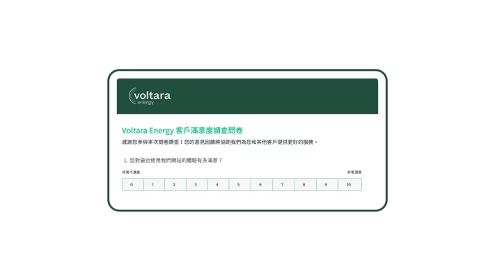 網站體驗客戶滿意度評分