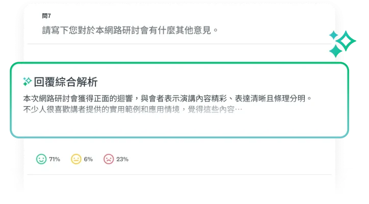 「回覆綜合解析」互動視窗對某道問題的主題分析做出摘要