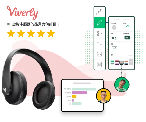 影像中呈現 SurveyMonkey 調查問卷的不同自訂選項,包括色彩、文字、影像、標誌和背景