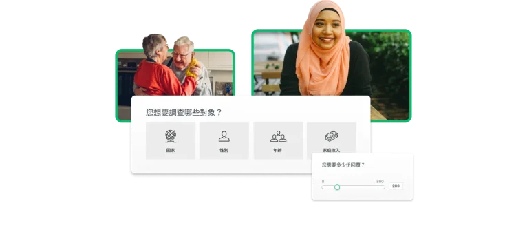 不同人物的頭像,旁邊是 SurveyMonkey Audience 受訪群解決方案螢幕擷取畫面