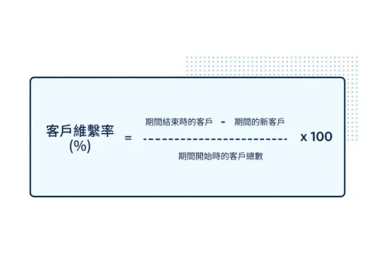 客戶維繫率 (CRR) 方程式