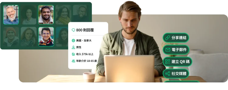 一名男性正在使用筆記型電腦,旁邊顯示目標受訪者的人口統計資訊,以及透過連結、電子郵件、QR 碼或社群媒體等管道分享調查問卷的選項。