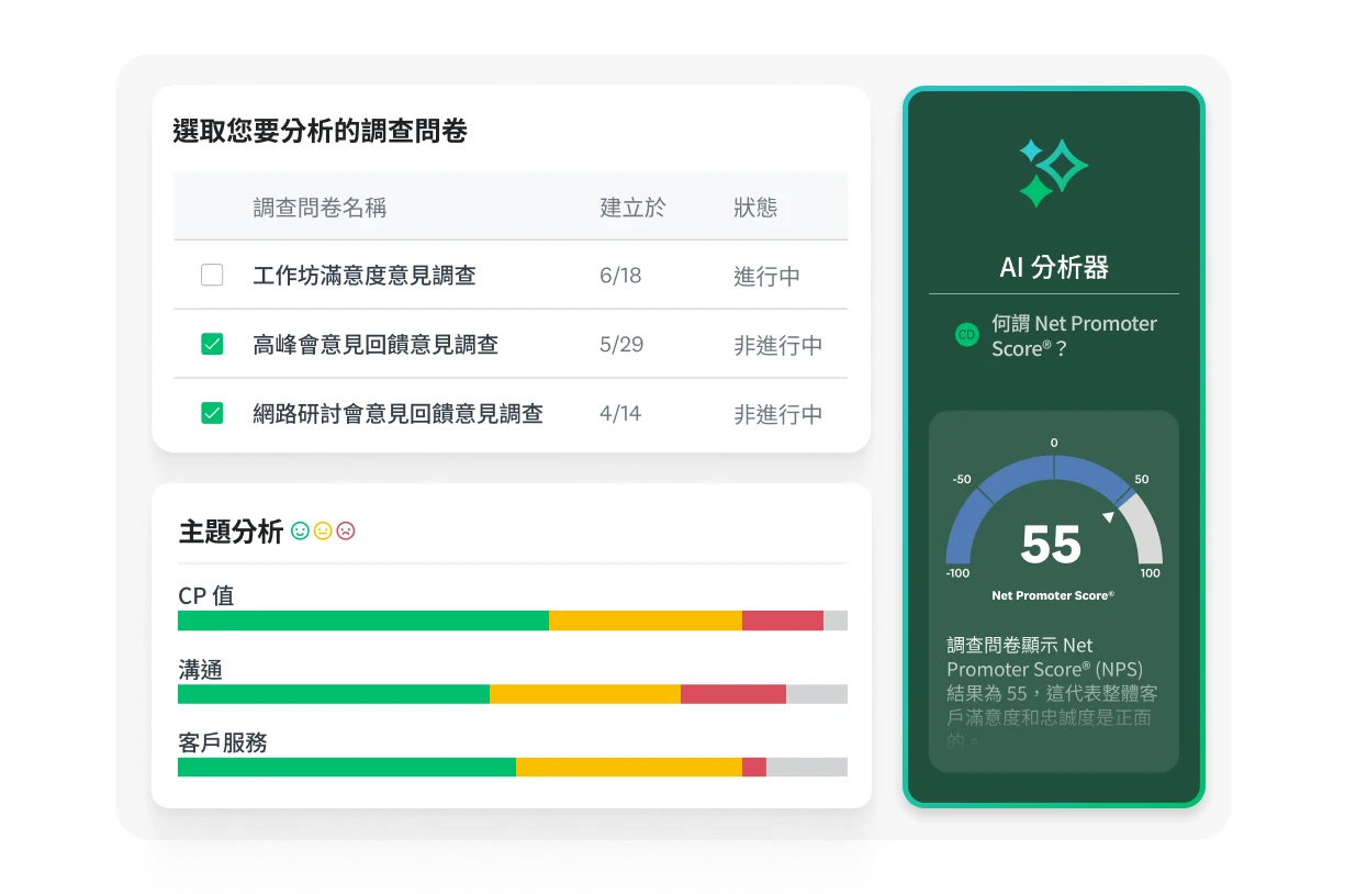 SurveyMonkey 調查問卷分析工具- 將洞見化為行動