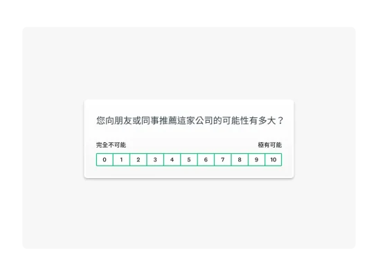 NPS 調查問卷的問題