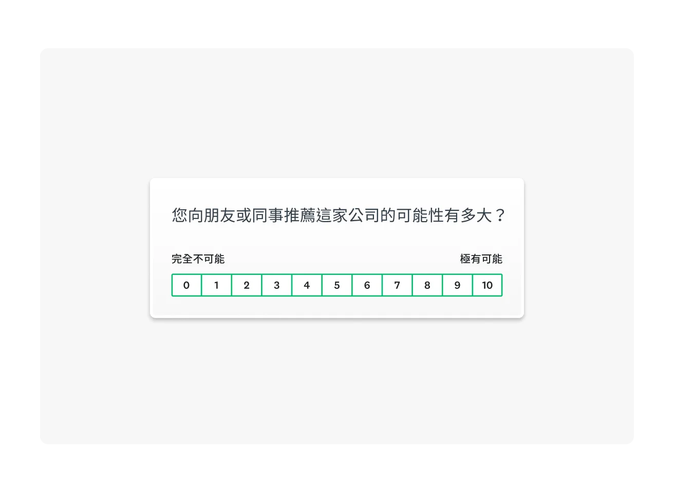 如何分析調查問卷資料, image size:1312x961