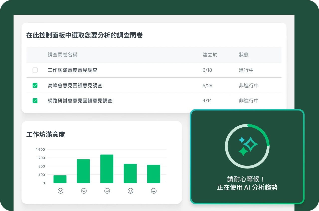 線上投票軟體| SurveyMonkey