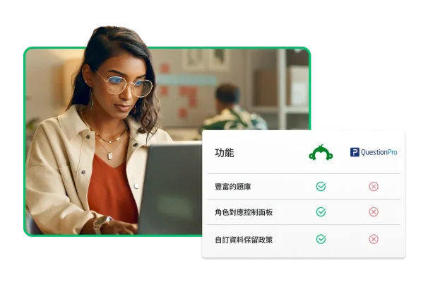 一位女士正在使用筆記型電腦,旁邊是一張比較圖,顯示 SurveyMonkey 擁有而 QuestionPro 沒有的功能,包括題庫和基於角色的控制面板