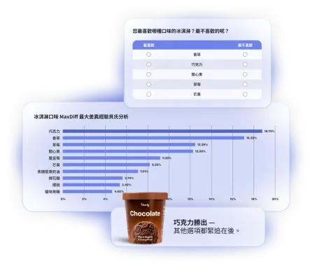 hero-desktop-product-launchpad-maxdiff-zh-TW