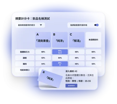 hero-desktop-product-launchpad-name-testing-zh-TW