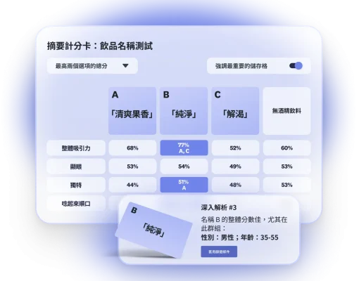 hero-mobile-product-launchpad-name-testing-zh-TW