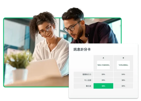 兩個人看著一台筆記型電腦的螢幕,旁邊有訊息計分卡結果的螢幕擷取畫面。