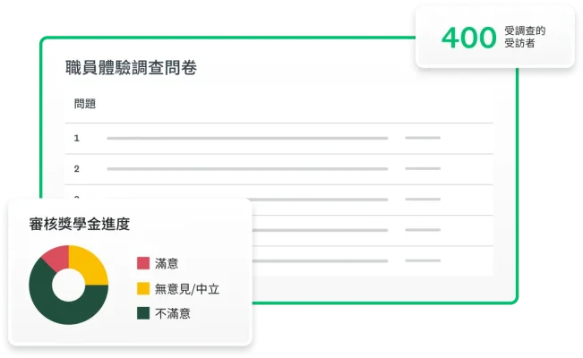 SurveyMonkey 螢幕擷取畫面上呈現員工體驗調查問卷