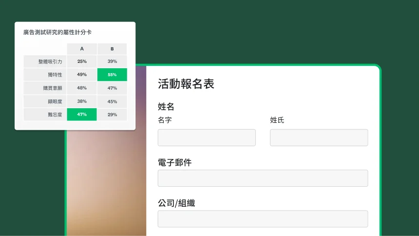 活動報名表範本，旁邊是廣告測試研究的屬性計分卡表單