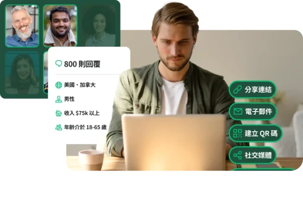 一名男性正在使用筆記型電腦,旁邊顯示目標受訪者的人口統計資訊,以及透過連結、電子郵件、QR 碼或社群媒體等管道分享調查問卷的選項。