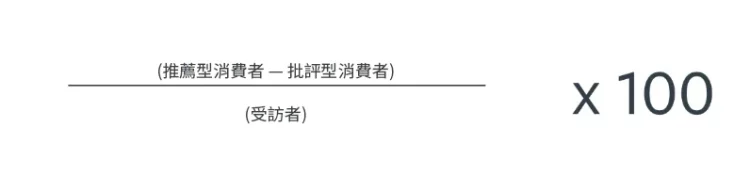 推薦型消費者減去批評型消費者,再除以受訪者數量