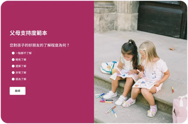 詢問「您對孩子的好朋友的了解程度為何?」的家長支援調查問卷