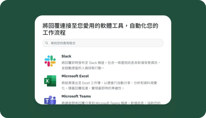 各種 SurveyMonkey 整合功能的螢幕擷取畫面,包含 Slack、Microsoft Excel 及 Microsoft Teams