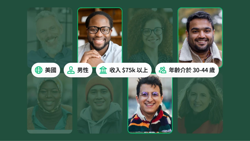 不同人物的相片，旁邊是標示回覆取自美國年收入超過 75,000 美元且年齡介於 30 至 44 歲之間男性的方塊