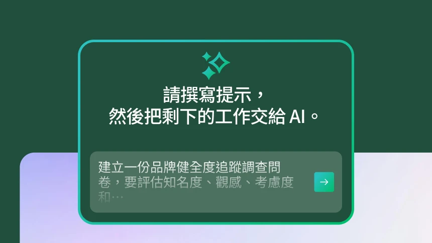 互動視窗標題為「請撰寫提示,然後把剩下的工作交給 AI」,下面的提示寫著「建立一份品牌健全度追蹤調查問卷,要評估知名度、觀感、考慮度和…」