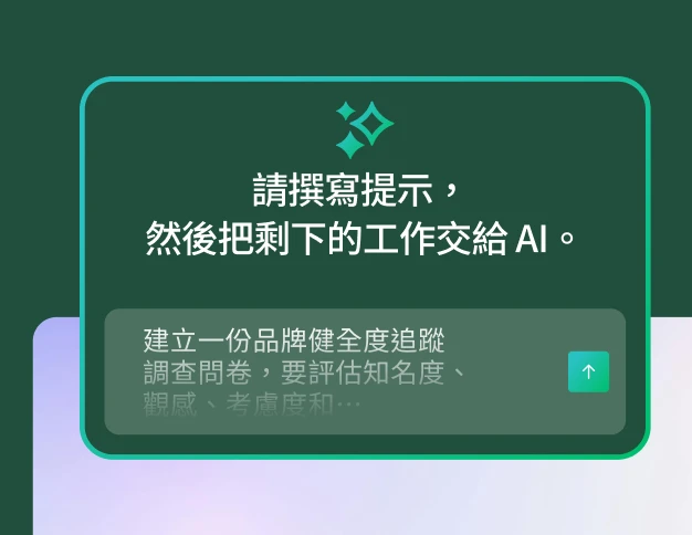 文字方塊的圖形，標題為「僅需撰寫提示。然後把剩下的工作交給 AI 即可。」內部的文字為範例提示，顯示：「建立品牌健全度追蹤調查問卷，衡量品牌知名度、觀感、鍾意度和…」