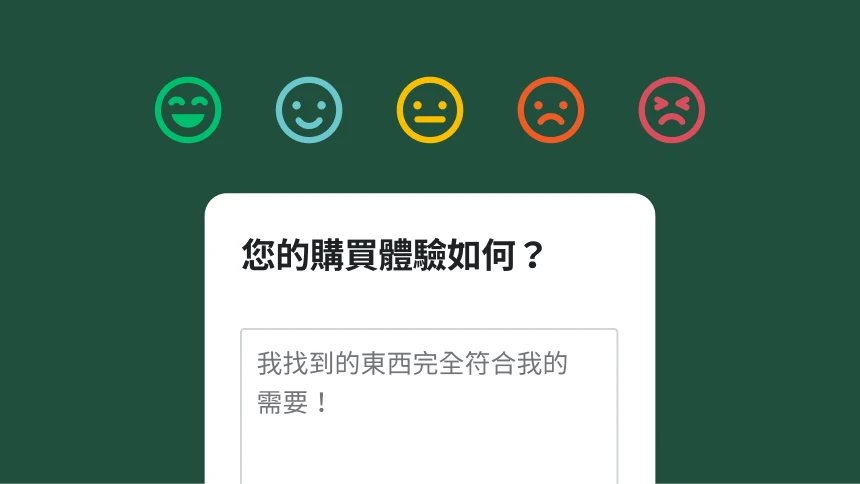 五種不同的表情符號，從微笑到皺眉，旁邊有一到問題詢問「您的購買體驗如何」，下面的回答顯示「我找到的東西完全符合我的需要」