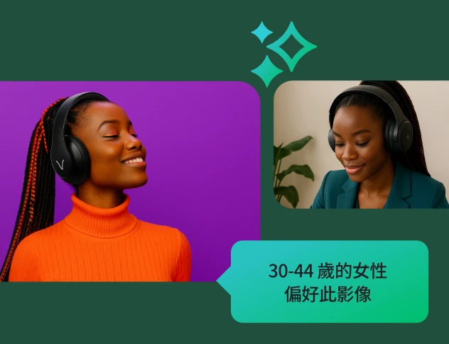 女士戴著耳機的兩張影像。第一張影像顯示她在紫色背景上保持著寧靜的微笑，第二張影像顯示她看著筆記型電腦。圖說文字方塊說明：「30-44 歲的女性偏好此影像」，指出此影像來自偏好測試。