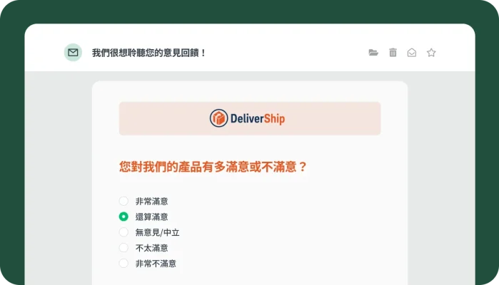 電子郵件預覽畫面,顯示內嵌於訊息中的 DeliverShip 產品滿意度調查問卷。