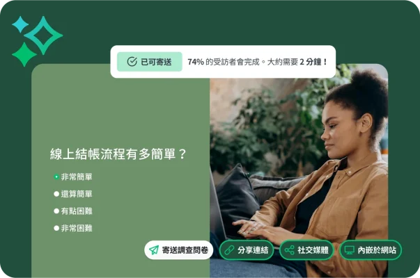 一名女性在使用筆電打字,旁邊有調查問卷問題詢問線上結帳流程有多簡單,搭配一則深入解析顯示調查問卷「已可寄送」,而有 74% 的受訪者會完成