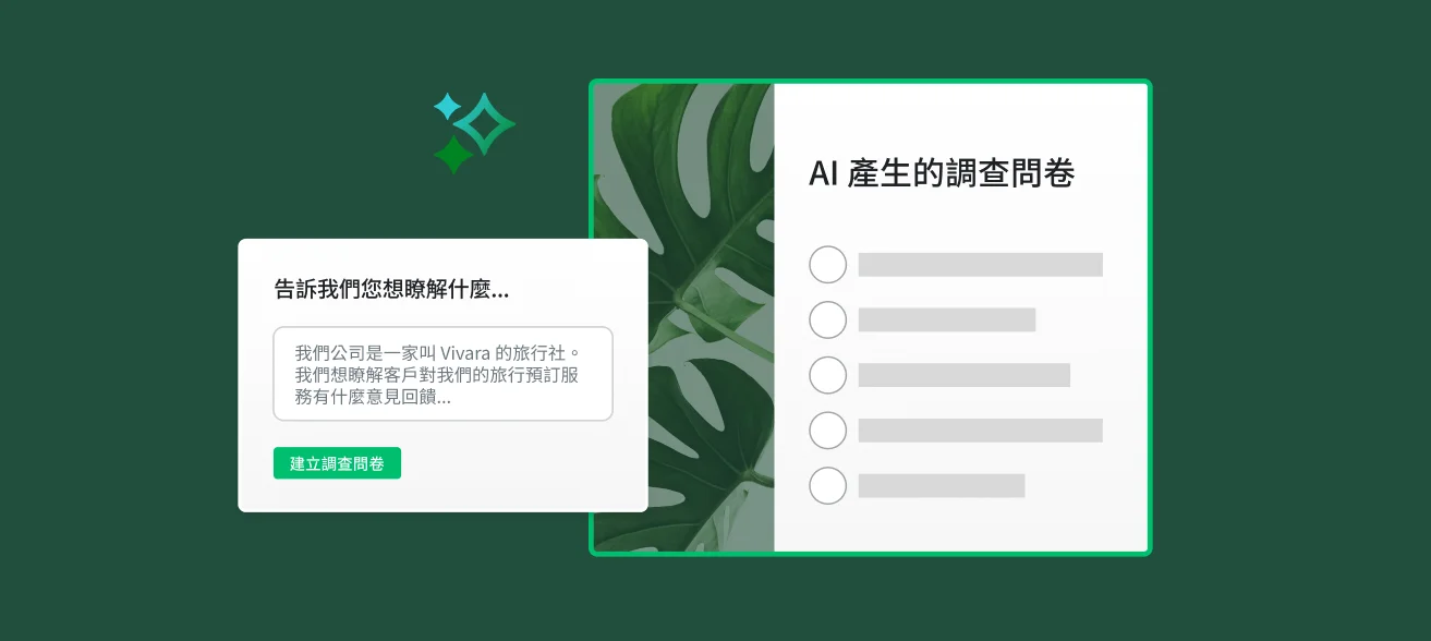 螢幕擷取畫面顯示 AI 生成之調查問卷，旁邊有文字方塊要求邀請使用者輸入提示以產生調查問卷